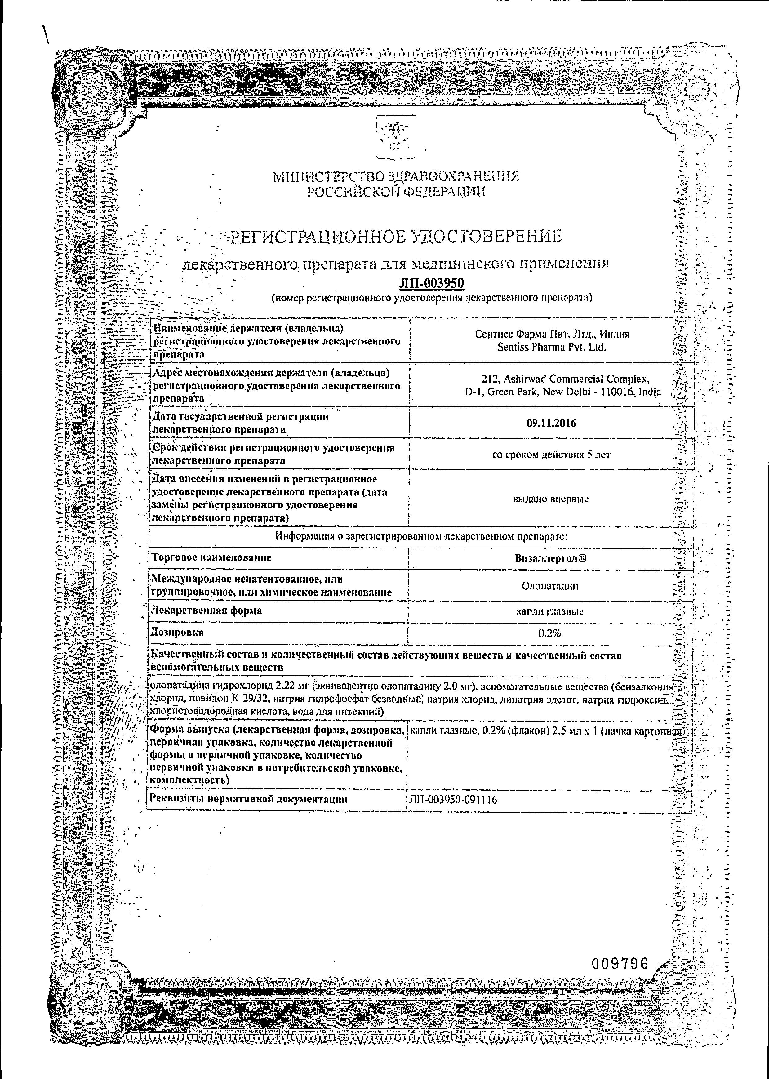 Сертификаты