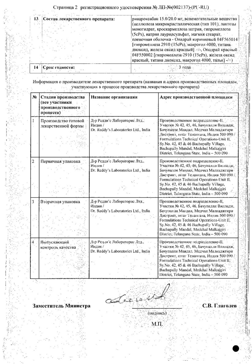 Сертификат Риваксоред Сертификат Риваксоред
