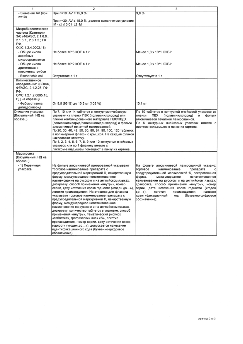 Сертификат Атревозол