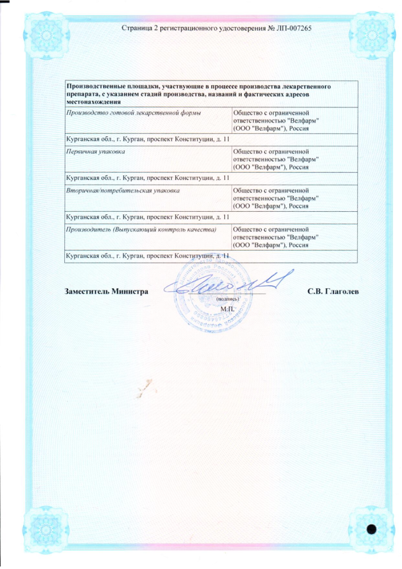 Сертификат Лорноксикам Сертификат Лорноксикам