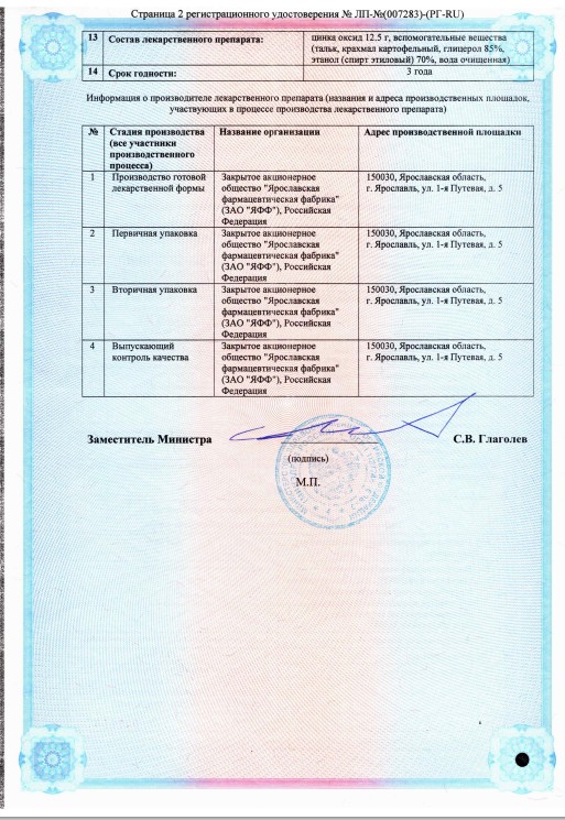 Сертификат Циндол Сертификат Циндол