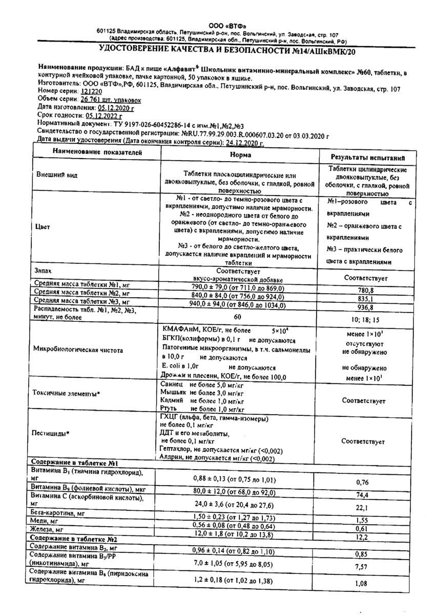 Сертификат на Поливитамины для детей