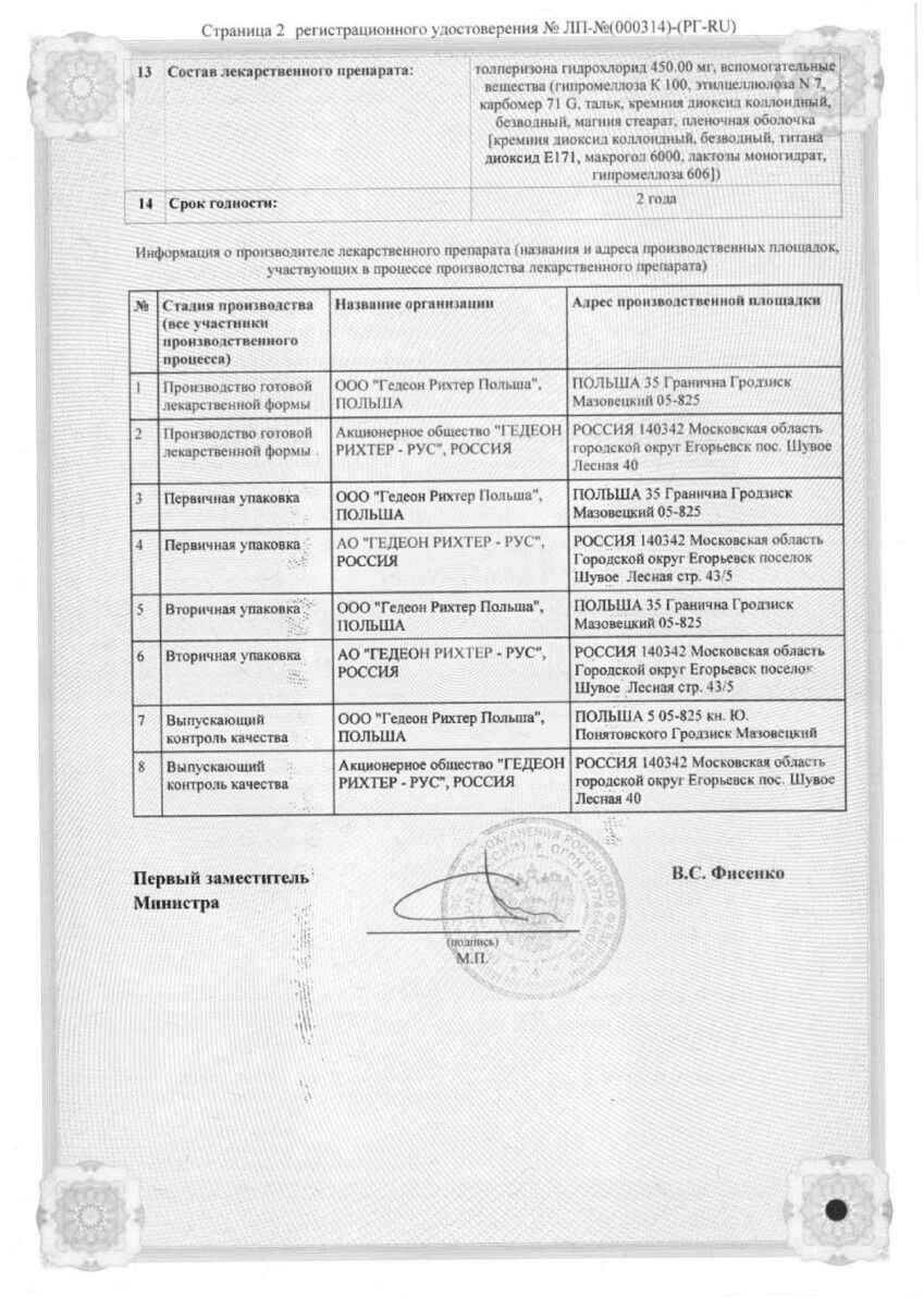 Сертификат на Мышечные релаксанты
