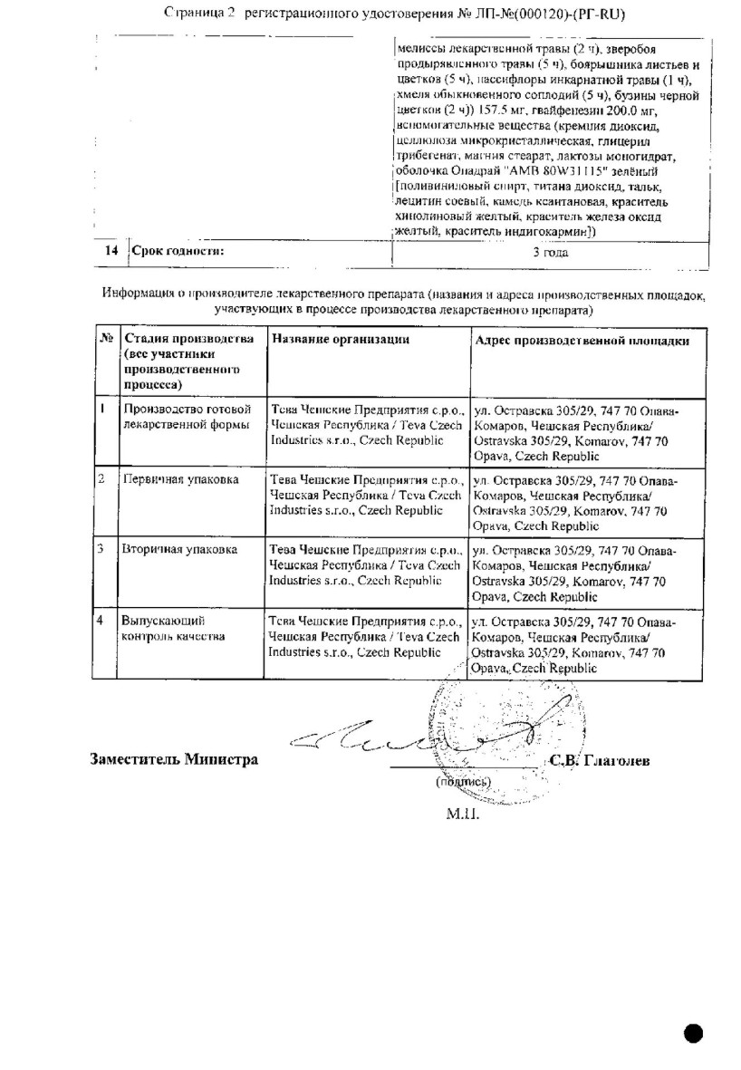 Сертификат на Ново-Пассит таблетки, покрытые пленочной оболочкой, 30 шт.