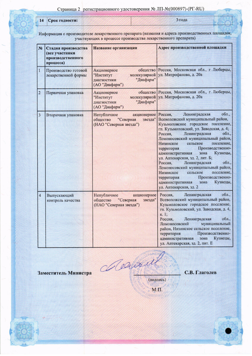 Сертификаты