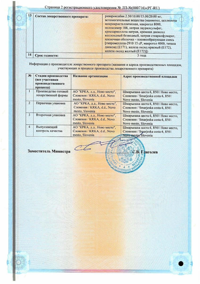 Сертификат Ривароксия Сертификат Ривароксия