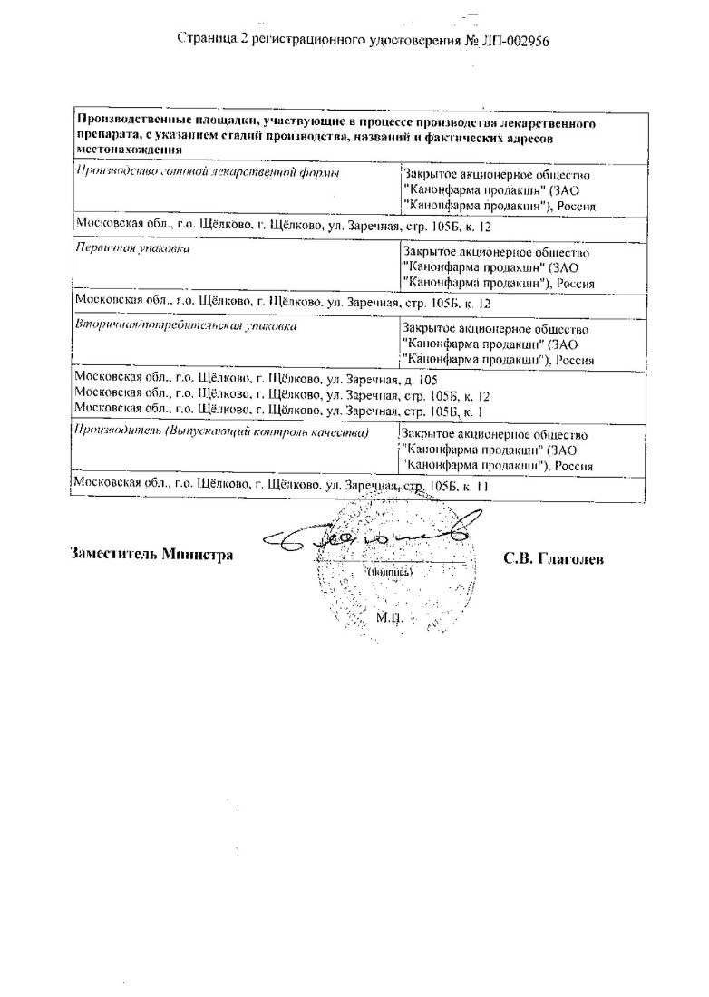 Сертификат Эксхол Сертификат Эксхол