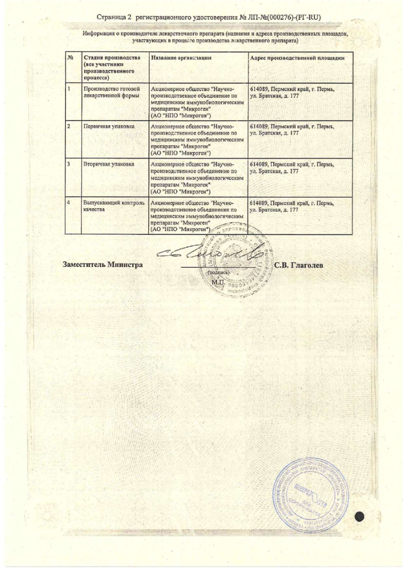 Сертификат на Рубцы