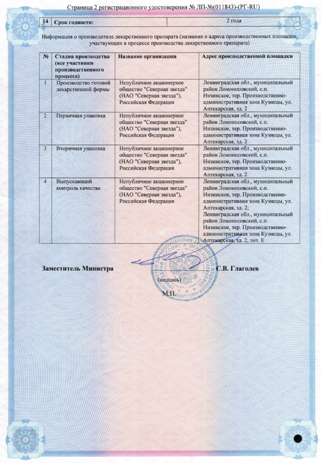 Сертификат Толперизон+Лидокаин-СЗ