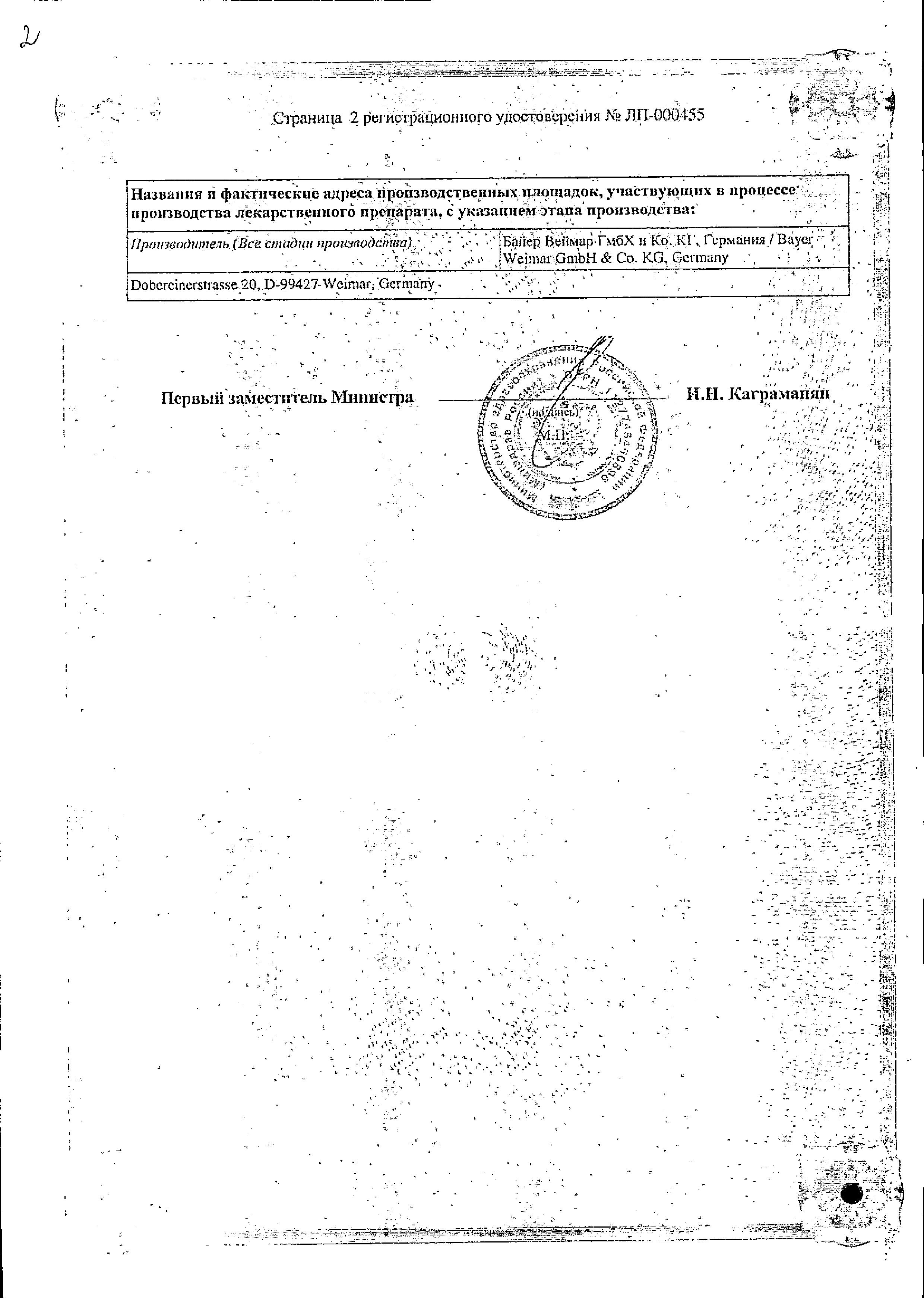 Сертификат Визанна Сертификат Визанна