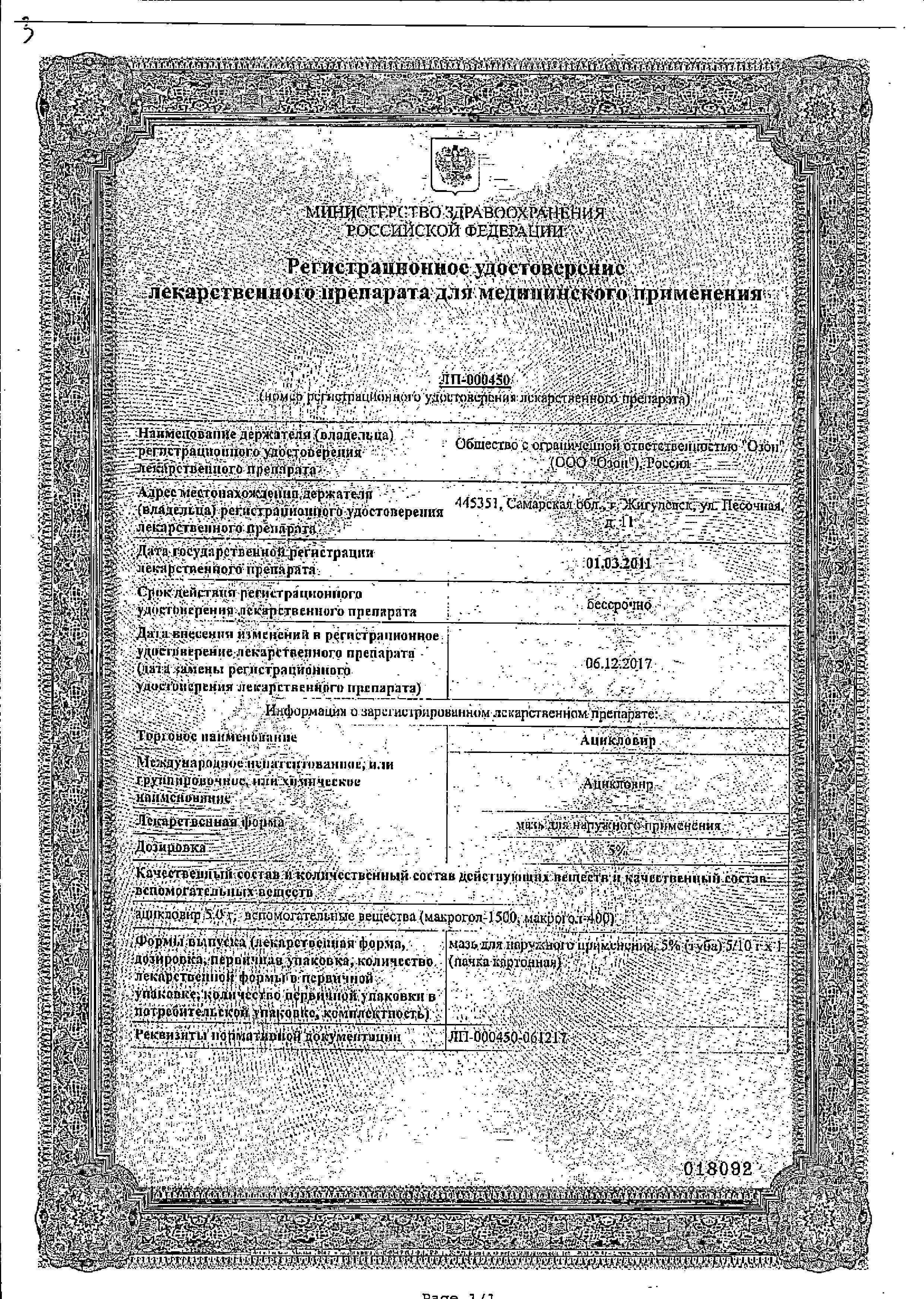 Сертификаты Сертификаты