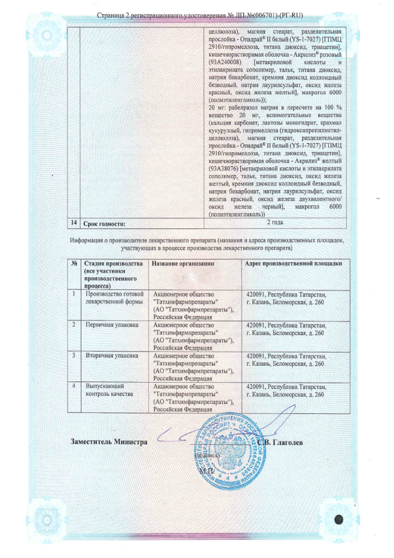 Сертификат Рамнипразол Сертификат Рамнипразол