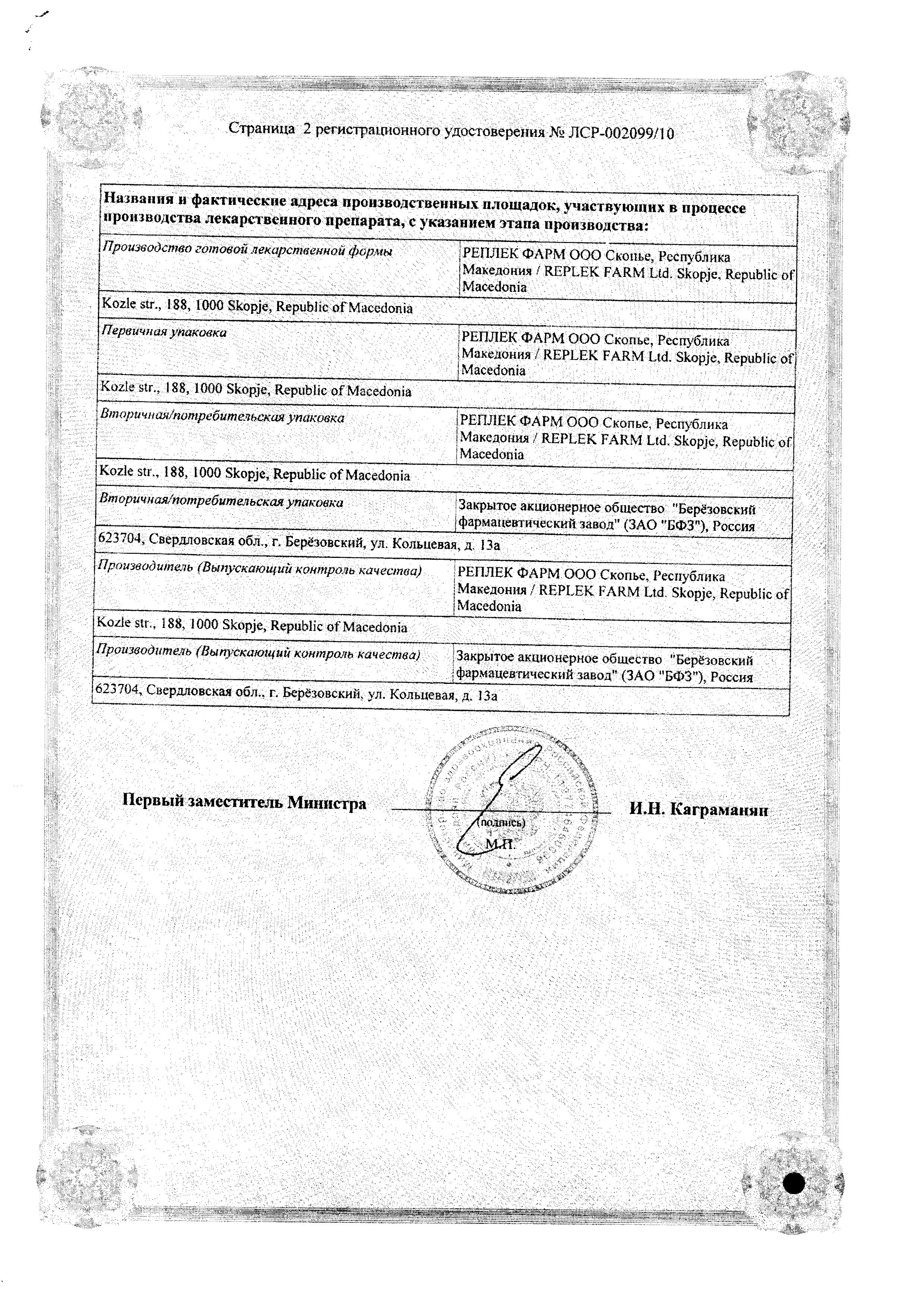 Сертификат на Антибиотики при ангине