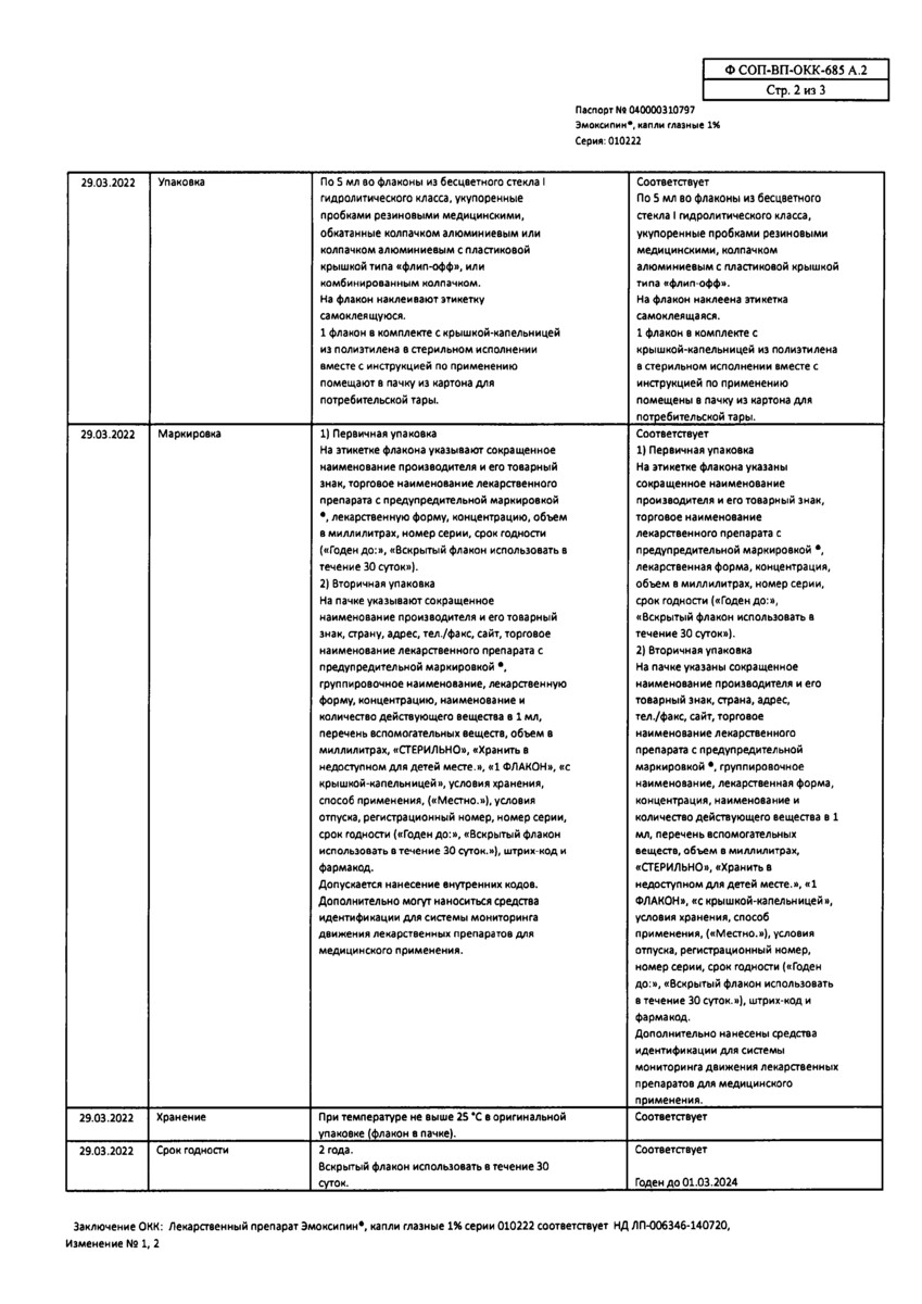 Сертификаты