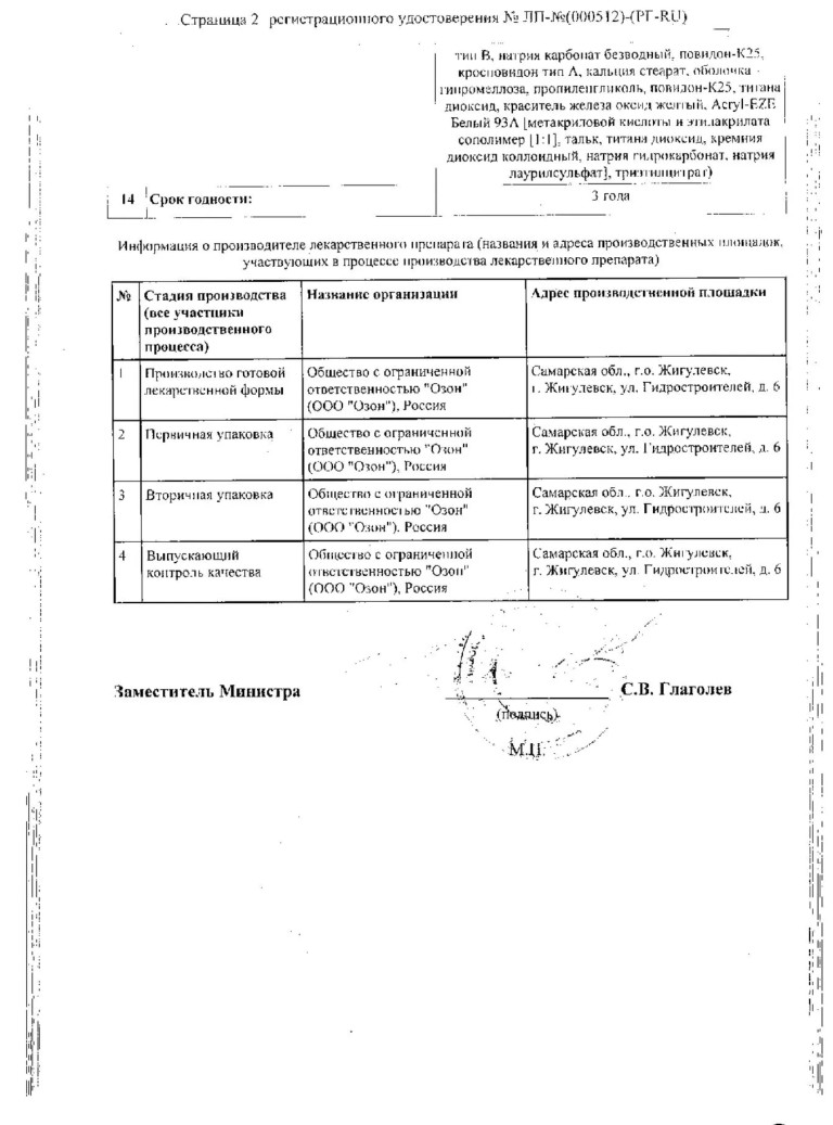 Сертификат на Пантопразол, таблетки покрытые кишечнорастворимой оболочкой 20 мг, 28 шт. Сертификат на Пантопразол, таблетки покрытые кишечнорастворимой оболочкой 20 мг, 28 шт.