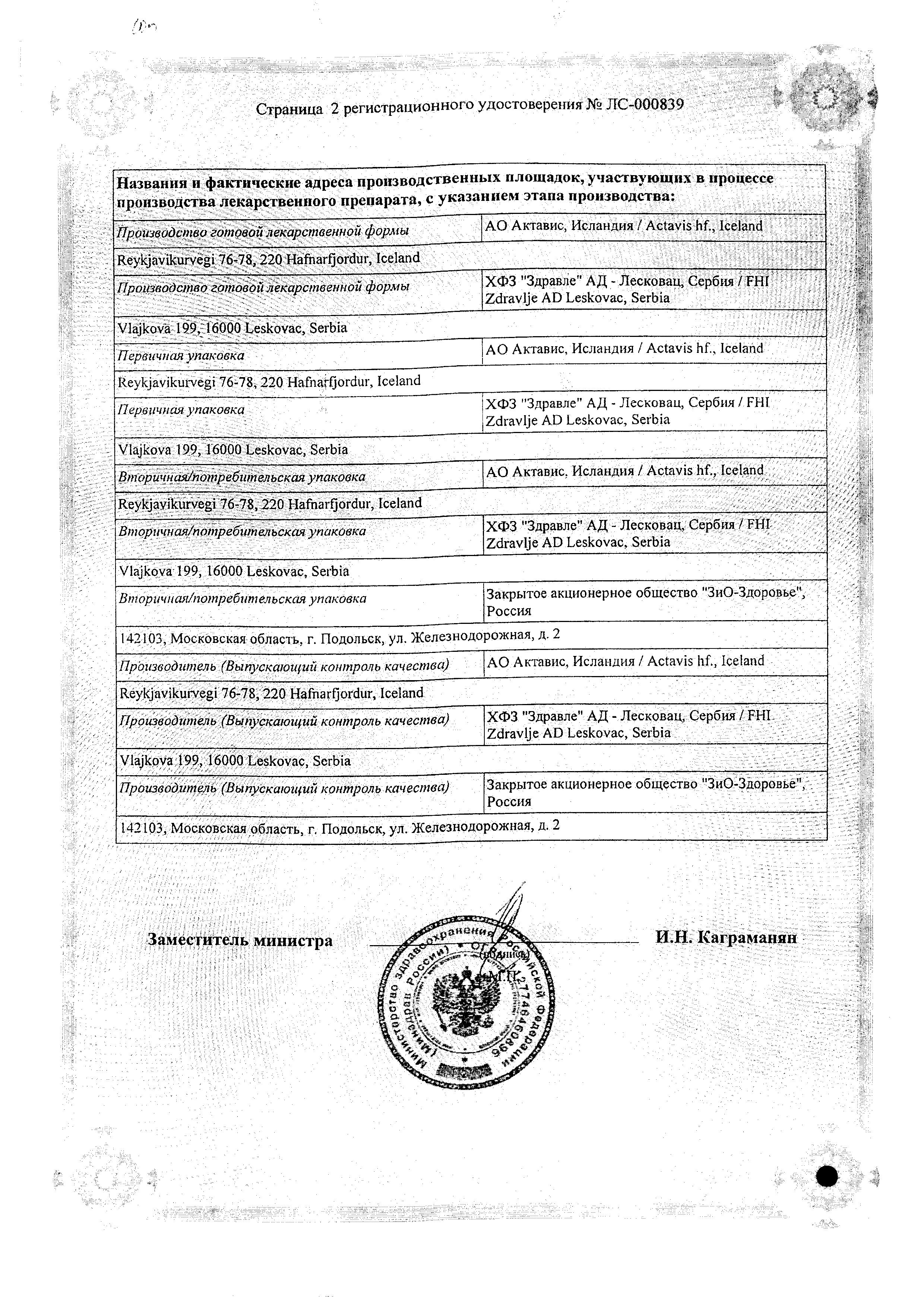 Сертификат Фозикард Сертификат Фозикард