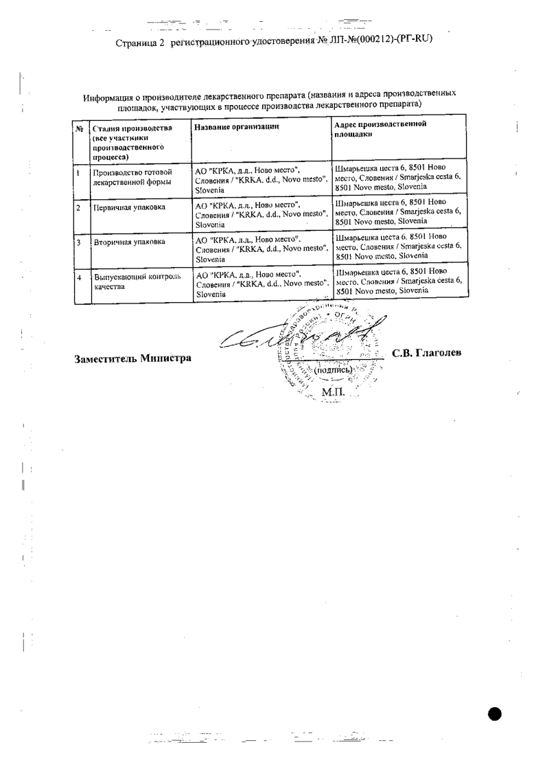 Сертификат Билобил