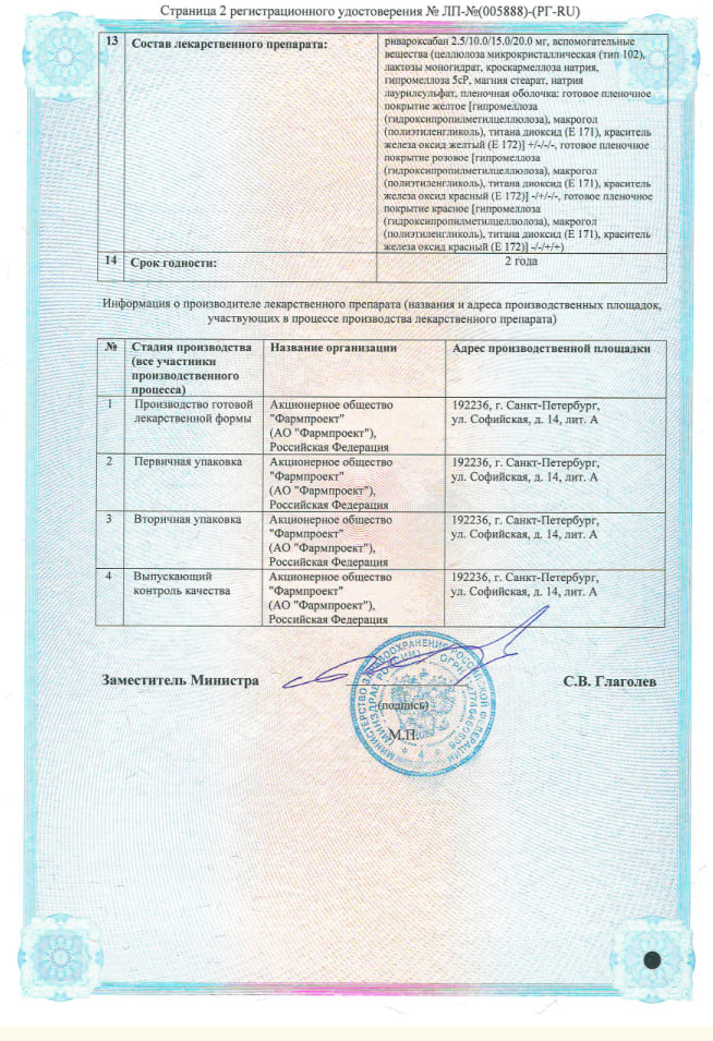 Сертификат Сертификат