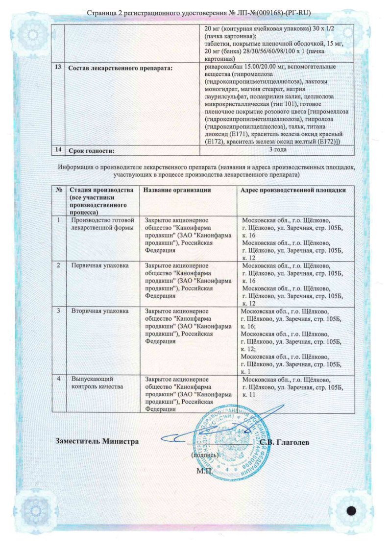 Сертификат на Ривароксабан Канон, таблетки покрыт. плен. об. 20 мг, 28 шт. Сертификат на Ривароксабан Канон, таблетки покрыт. плен. об. 20 мг, 28 шт.