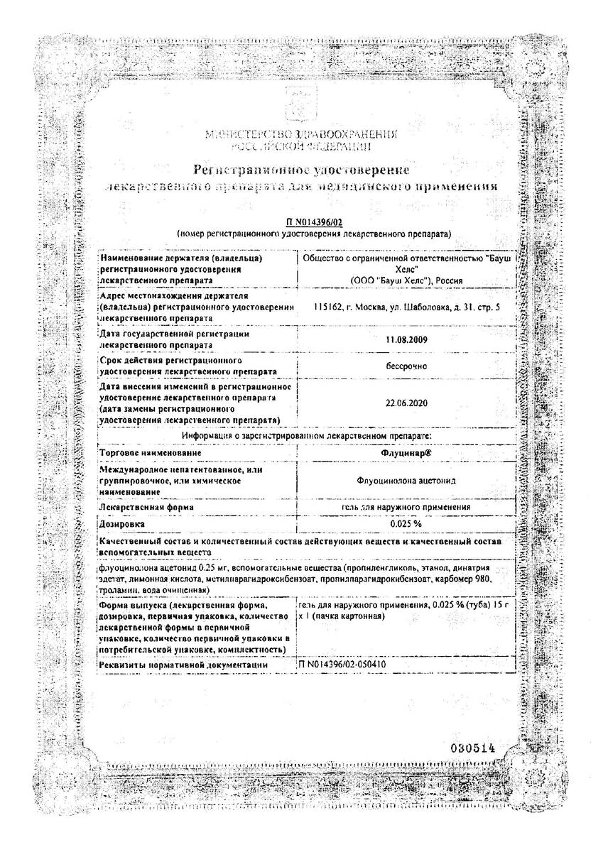 Сертификат Флуцинар Сертификат Флуцинар