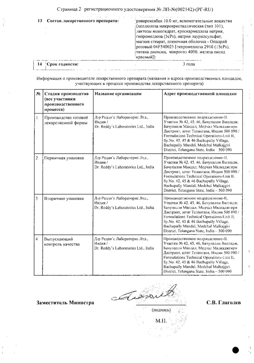 Сертификат Риваксоред Сертификат Риваксоред
