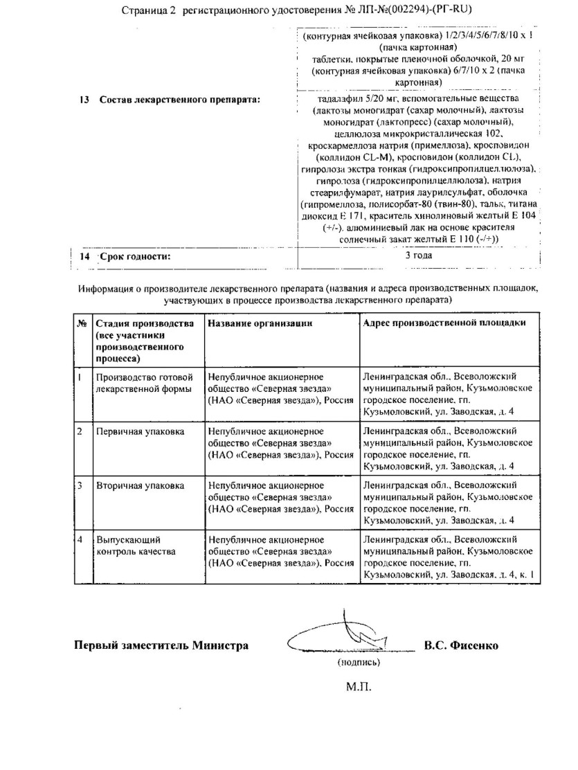 Сертификат на Тадалафил-СЗ, таблетки в плёночной оболочке 5 мг, 14 шт. Сертификат на Тадалафил-СЗ, таблетки в плёночной оболочке 5 мг, 14 шт.