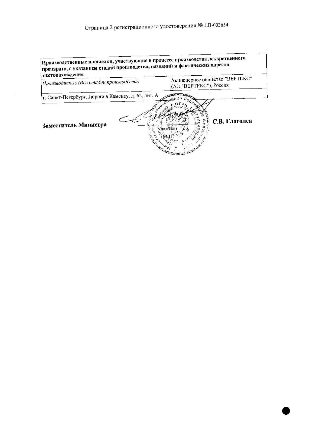 Сертификаты