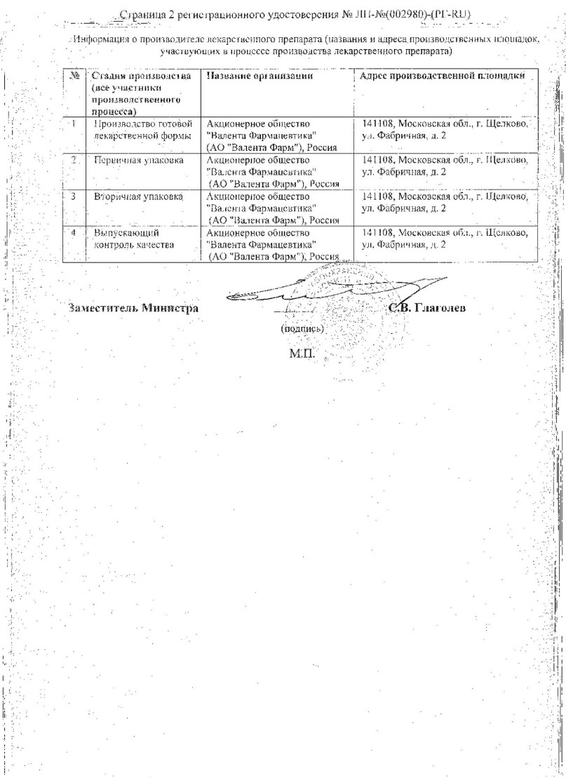Сертификат на Эладис таблетки, покрытые пленочной оболочкой 40 мг, 14 шт. Сертификат на Эладис таблетки, покрытые пленочной оболочкой 40 мг, 14 шт.