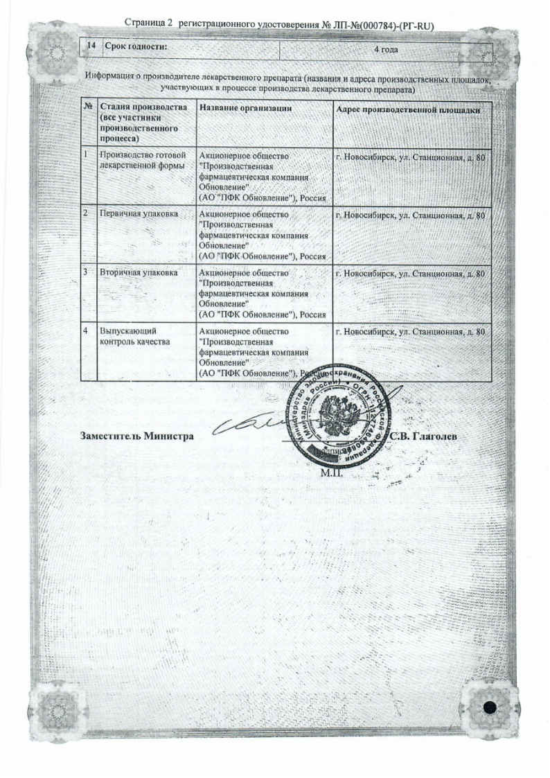 Сертификат Фуросемид