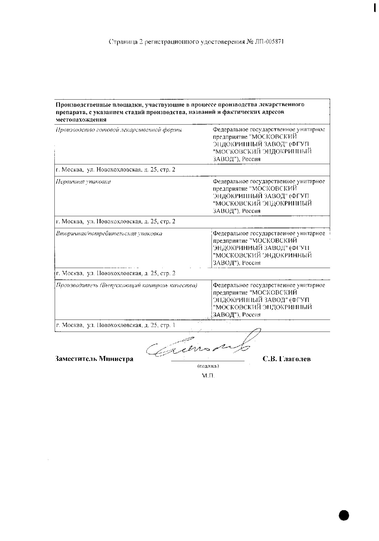 Сертификат Нефопам Сертификат Нефопам