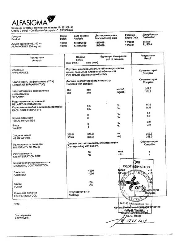Сертификат на Альфа Нормикс, таблетки покрыт. плен. об. 400 мг, 14 шт. Сертификат на Альфа Нормикс, таблетки покрыт. плен. об. 400 мг, 14 шт.