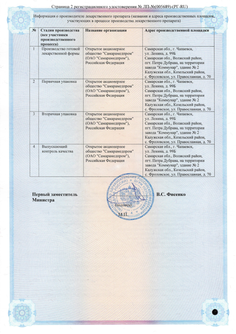 Сертификат Салициловая кислота Сертификат Салициловая кислота