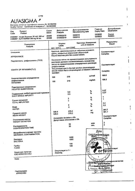 Сертификат на Альфа Нормикс, таблетки покрыт. плен. об. 400 мг, 14 шт. Сертификат на Альфа Нормикс, таблетки покрыт. плен. об. 400 мг, 14 шт.