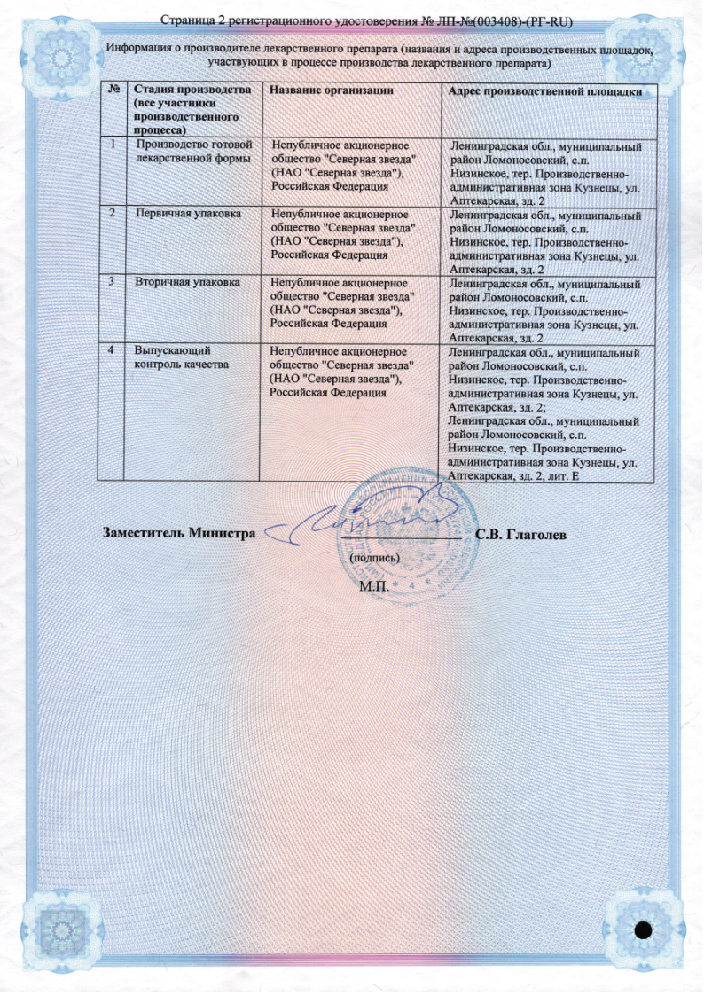 Сертификат Пиклонорд Сертификат Пиклонорд