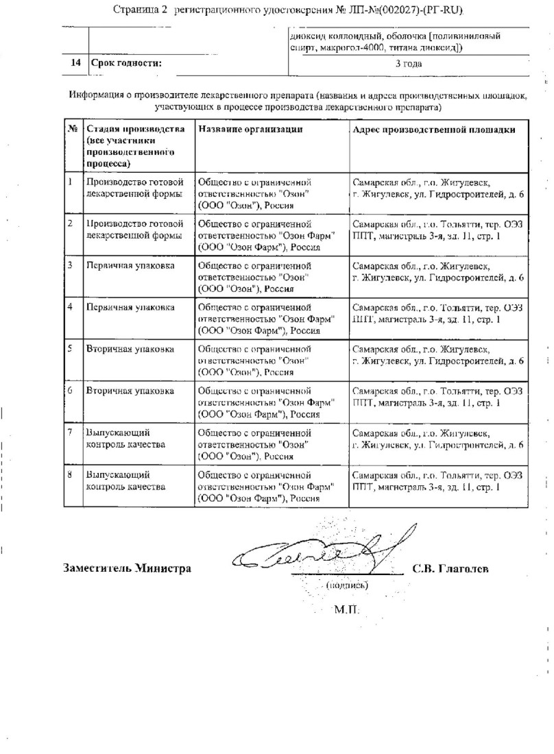 Сертификат на Левофлоксацин, таблетки покрыт. плен. об. 500 мг, 5 шт. (Озон) Сертификат на Левофлоксацин, таблетки покрыт. плен. об. 500 мг, 5 шт. (Озон)