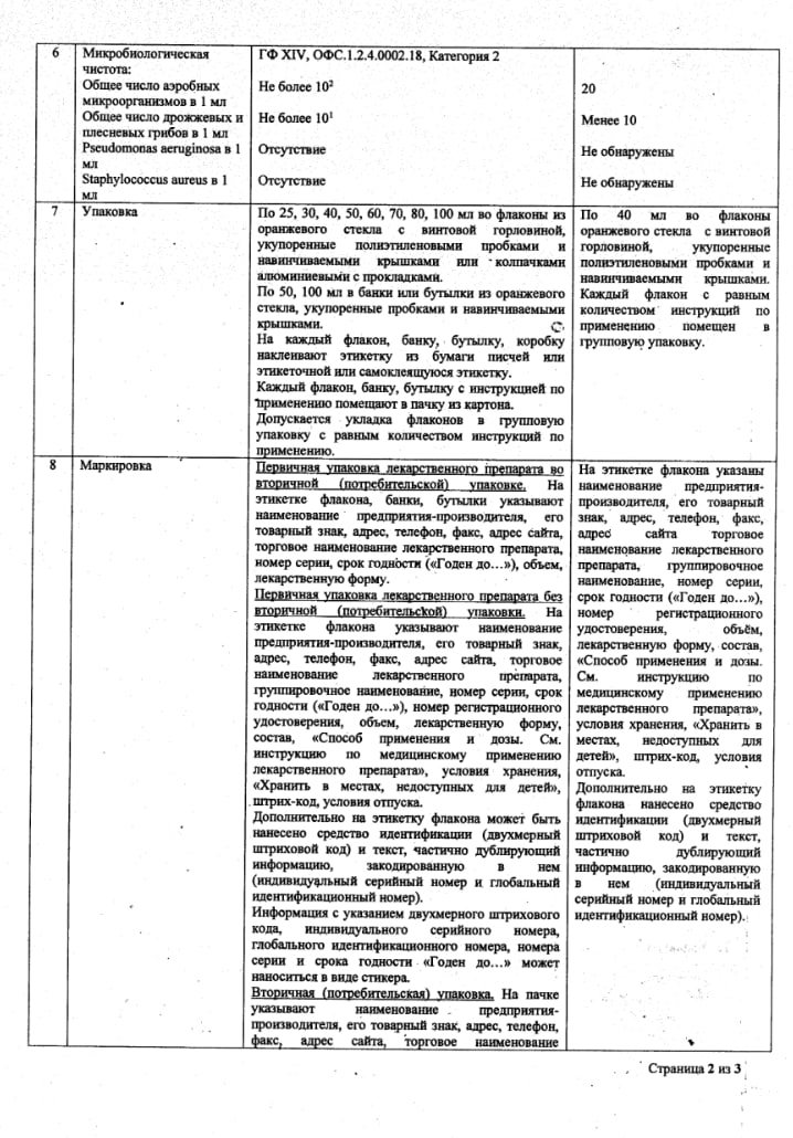 Сертификат на Для наружного применения