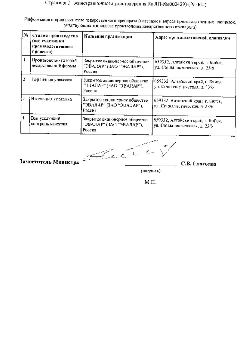 Сертификат на Мизол Эвалар, раствор 1%, 50 мл Сертификат на Мизол Эвалар, раствор 1%, 50 мл