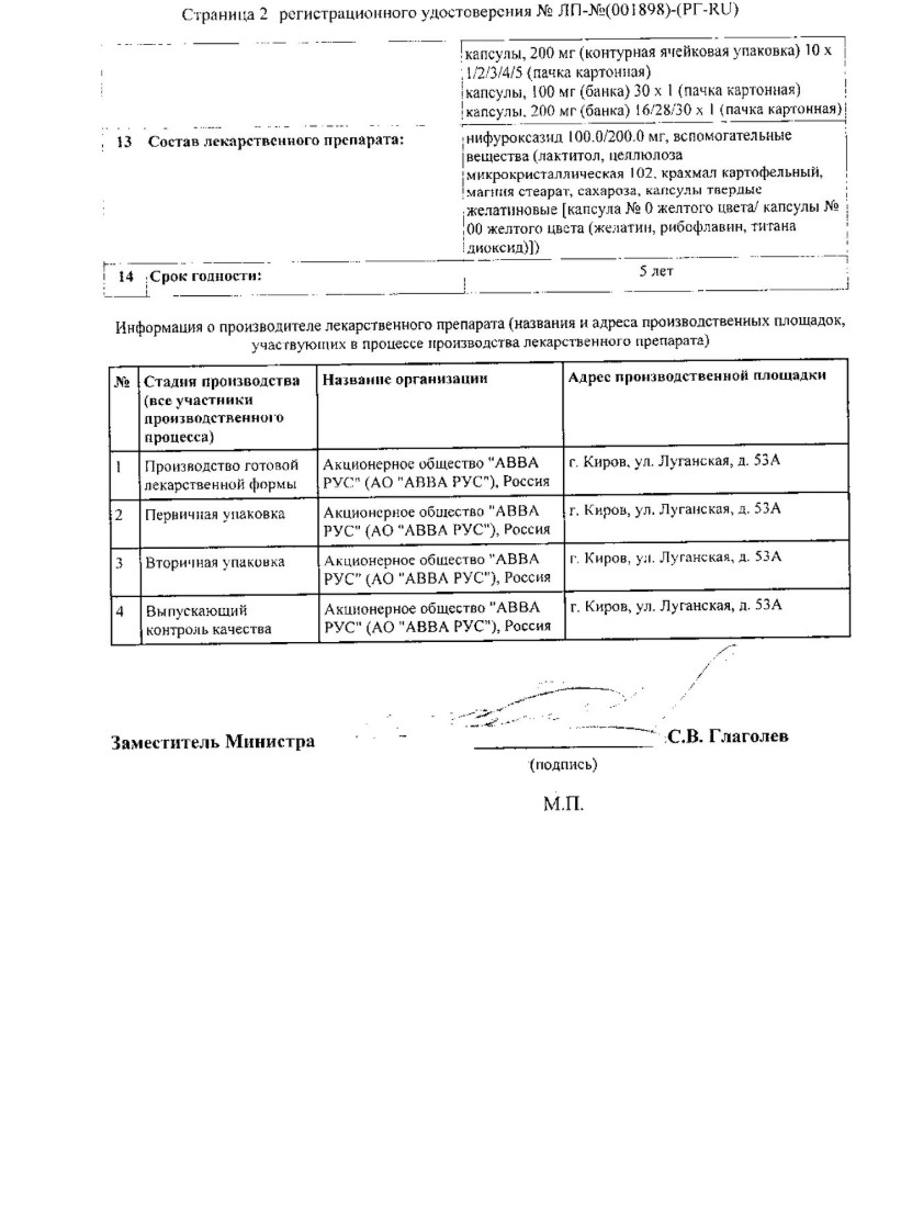 Сертификат Экофурил