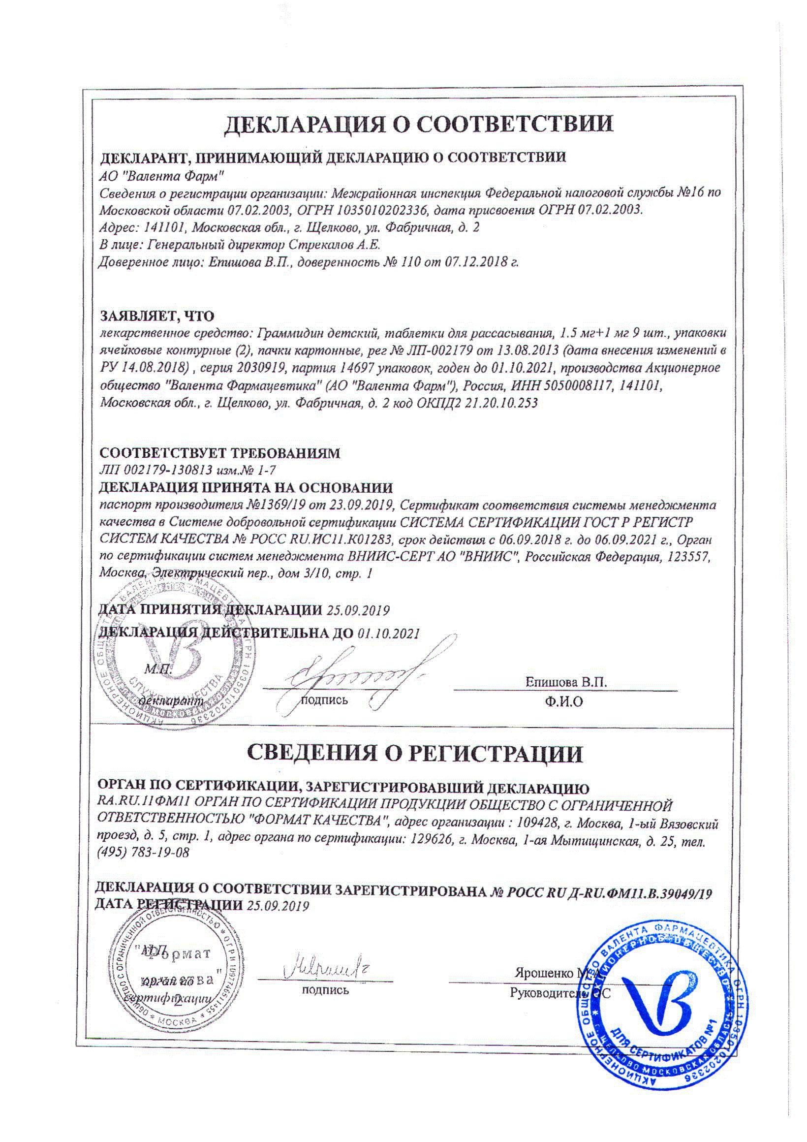 Сертификаты