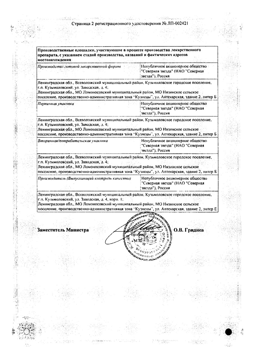Сертификат Небиволол