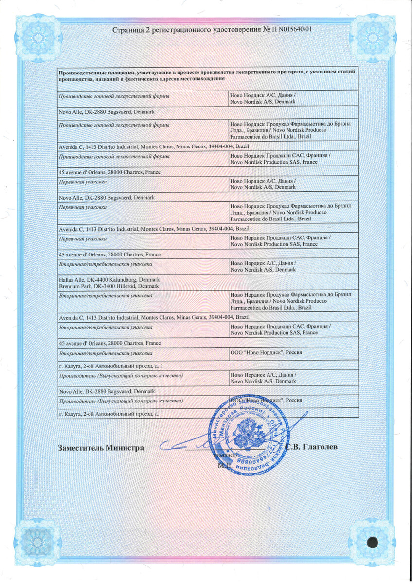 Сертификат НовоМикс