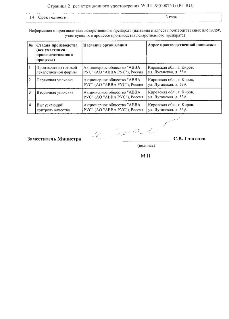 Сертификат Минолексин