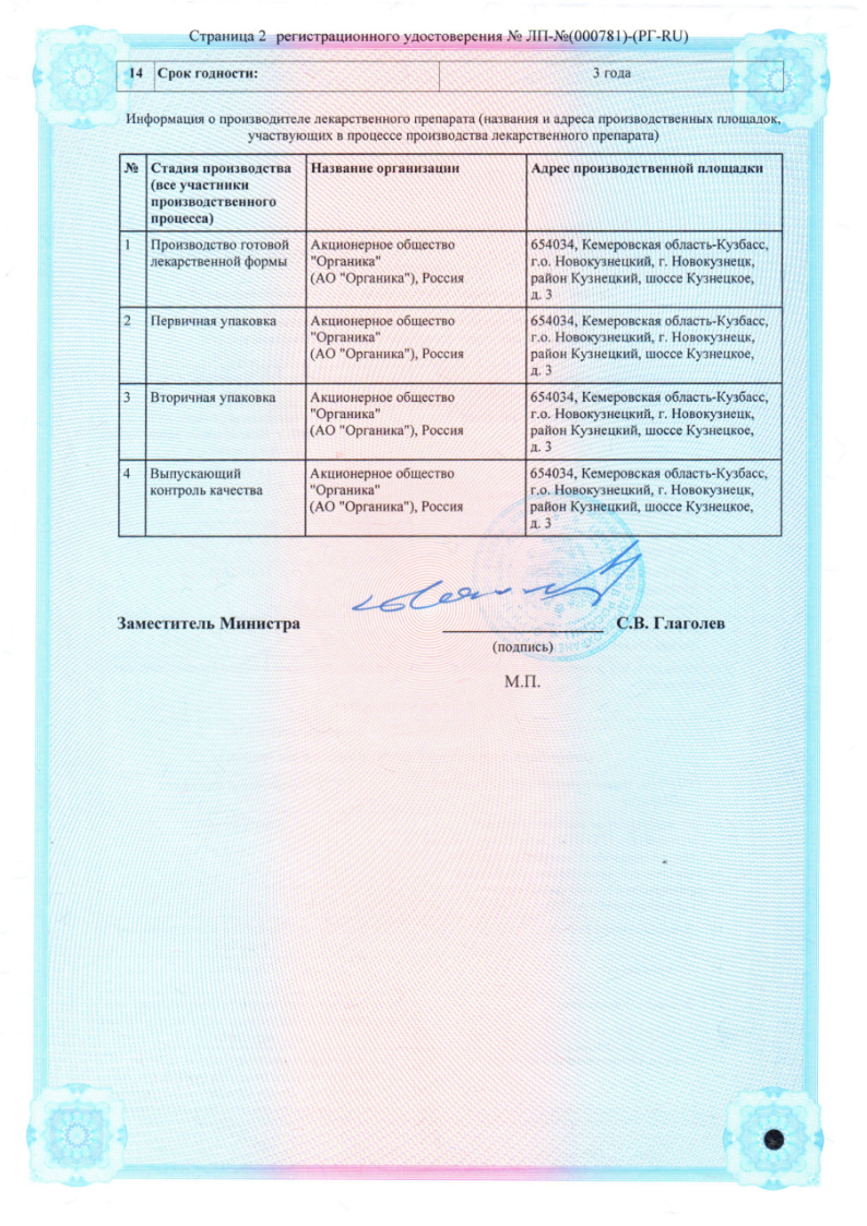 Сертификат Хлорпромазин Сертификат Хлорпромазин