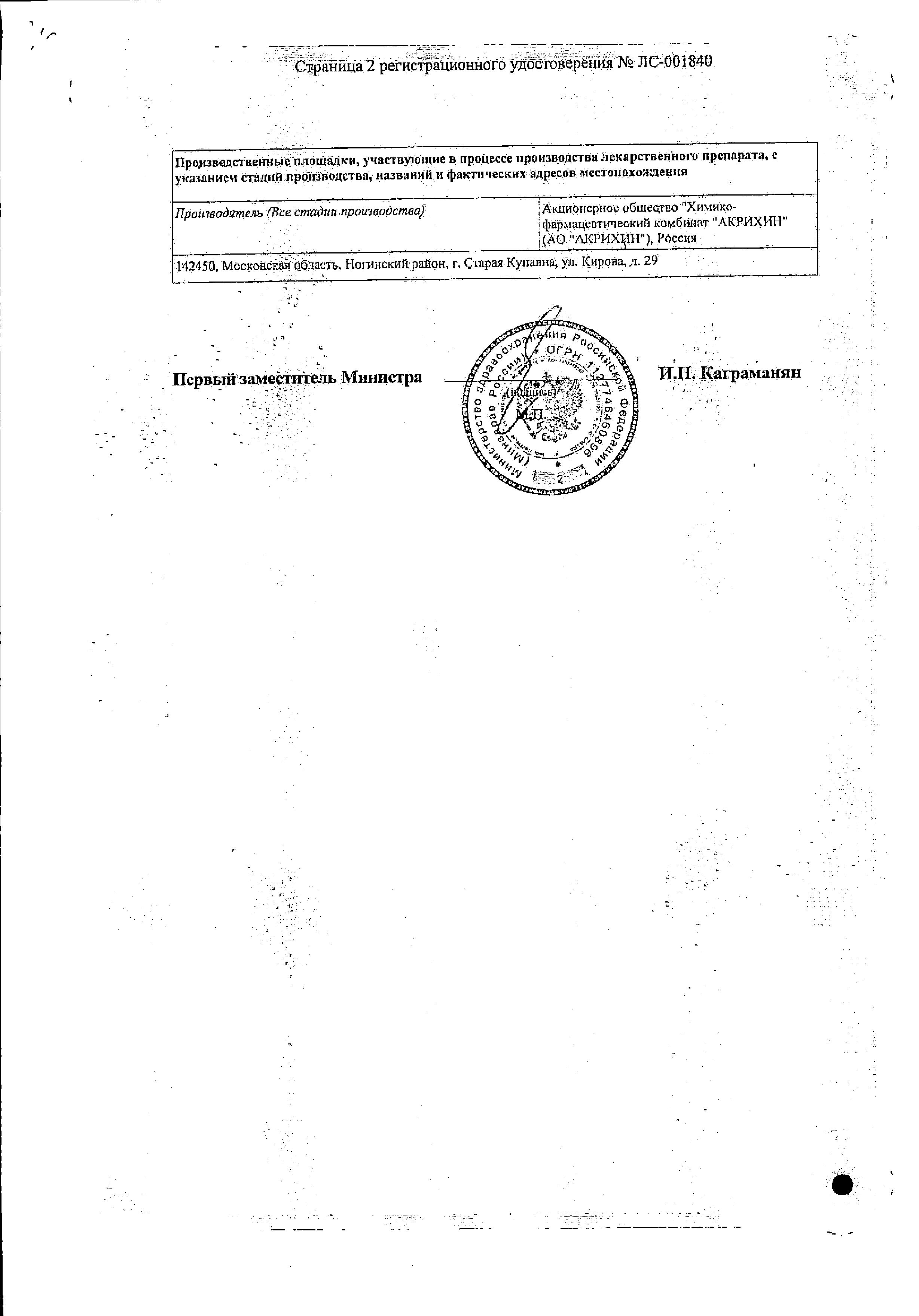 Сертификат на Синафлан-Акрихин, мазь 0.025%, 10 г