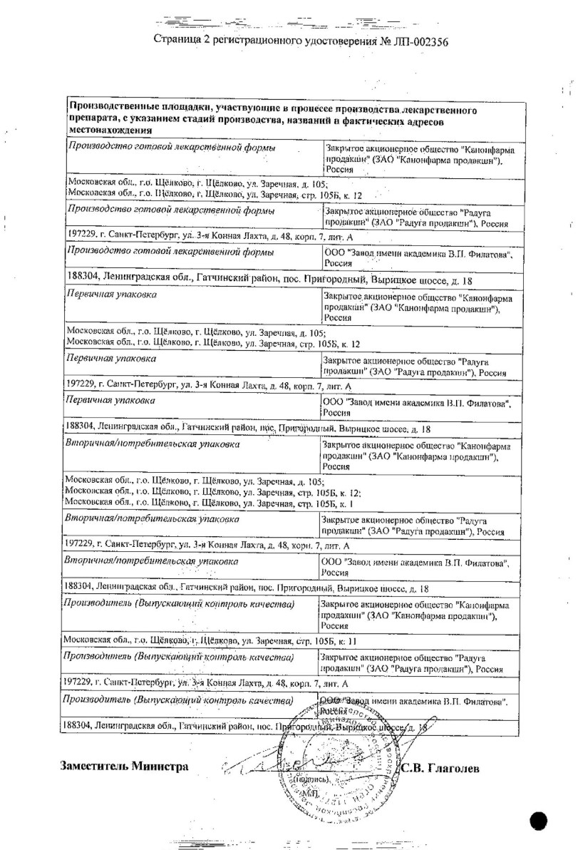Сертификат на Лозартан Канон, таблетки покрыт. плен. об. 100 мг, 60 шт. Сертификат на Лозартан Канон, таблетки покрыт. плен. об. 100 мг, 60 шт.