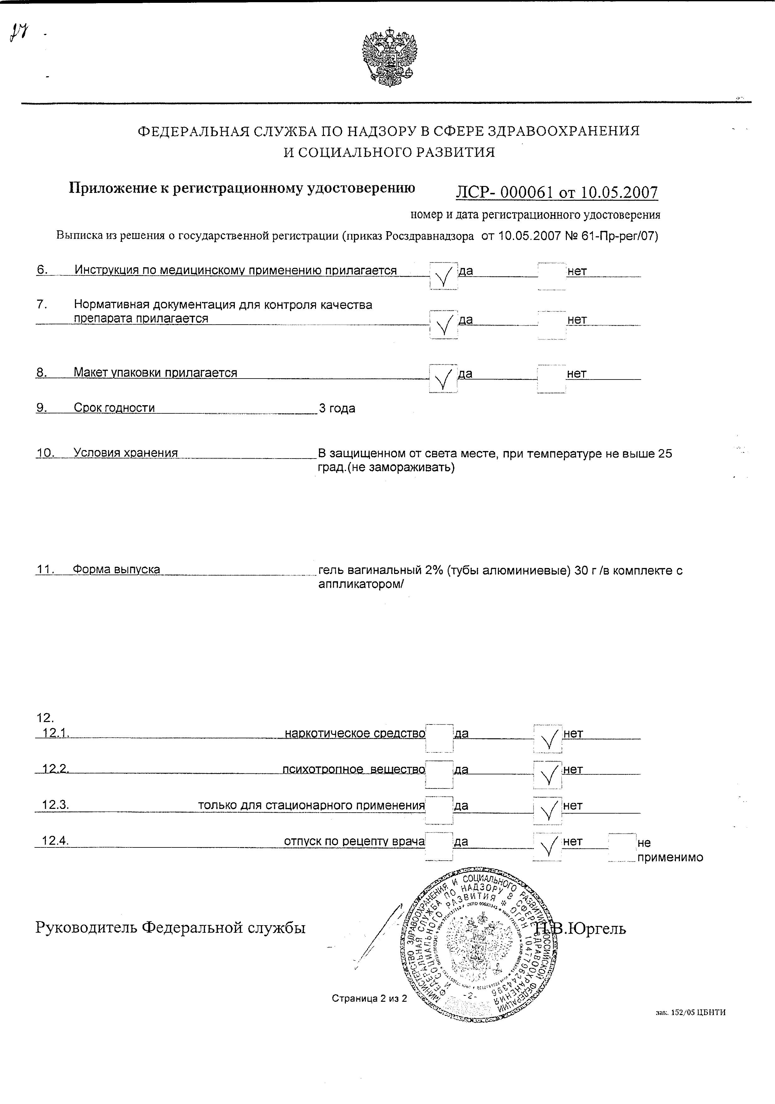 Сертификаты Сертификаты