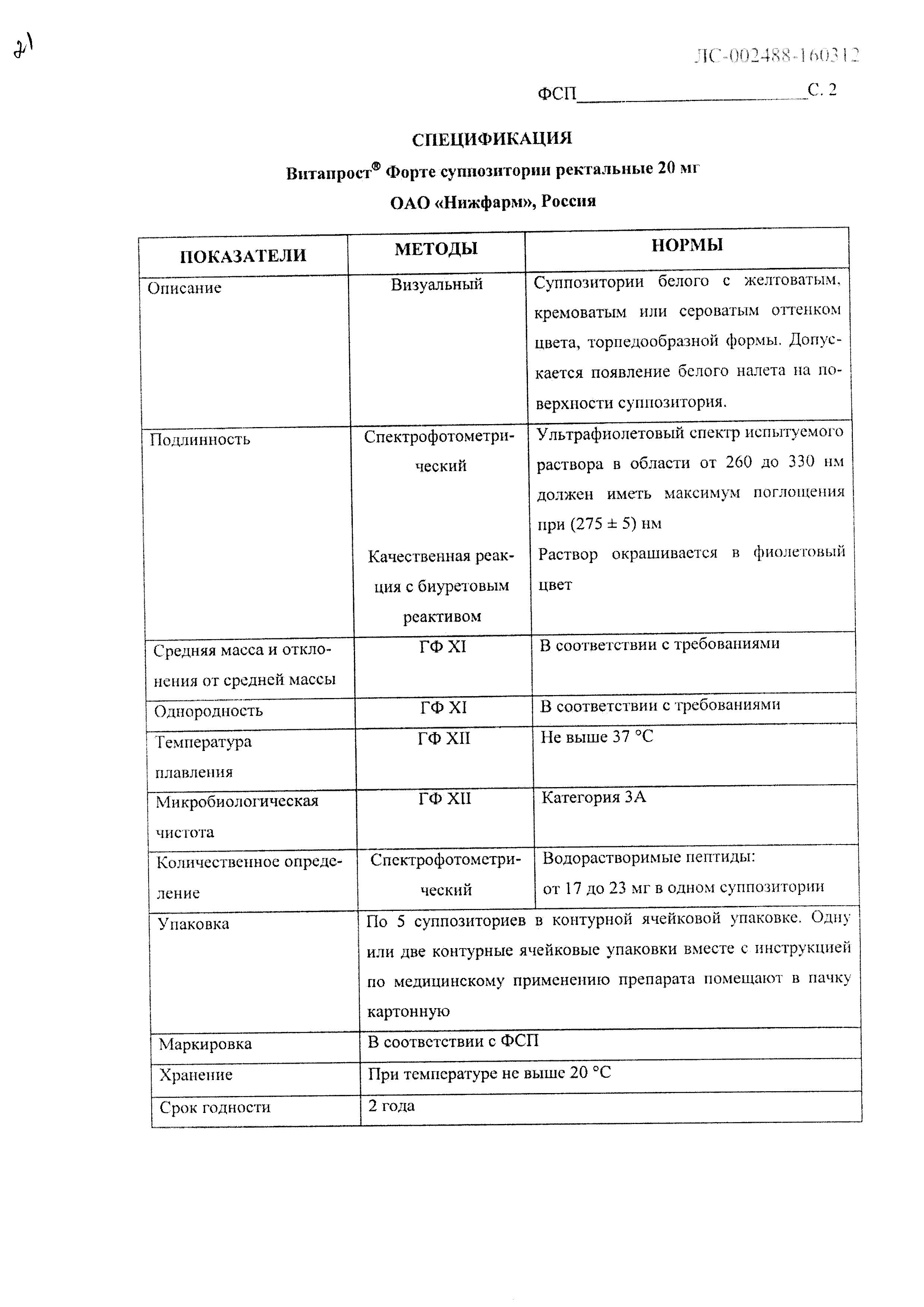 Сертификат на Витапрост Форте, суппозитории ректальные 20 мг, 10 шт.