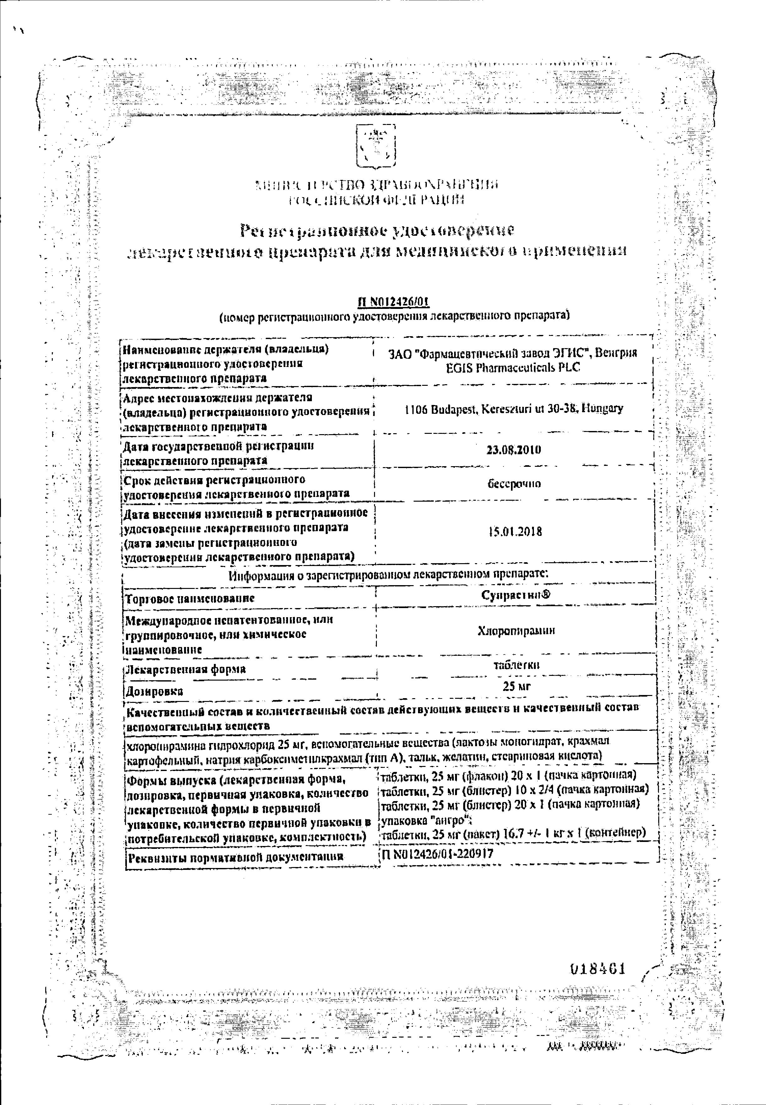 Сертификаты