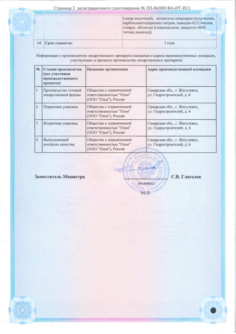 Сертификат Тиоридазин Сертификат Тиоридазин