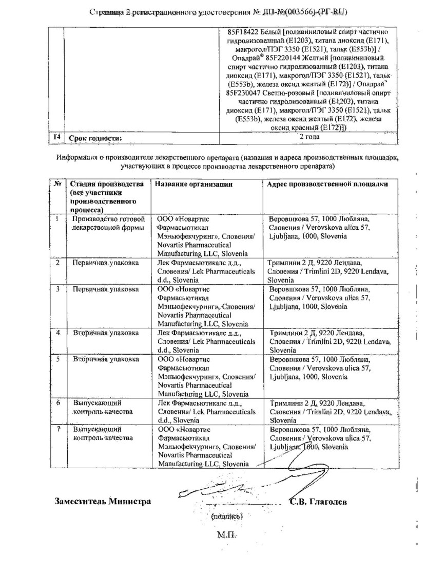 Сертификат Амлодипин+олмесартана медоксомил сандоз Сертификат Амлодипин+олмесартана медоксомил сандоз